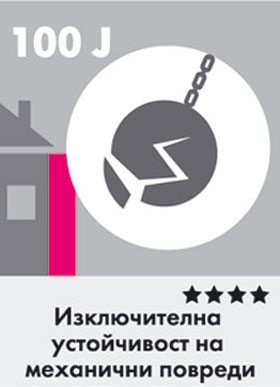 технологии