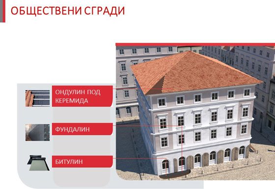 покрив ондулин