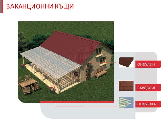 покрив ондулин