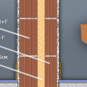 шумоизолация