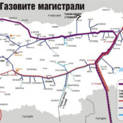 балкански поток