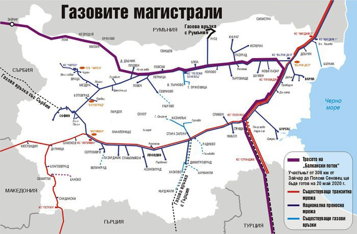 балкански поток
