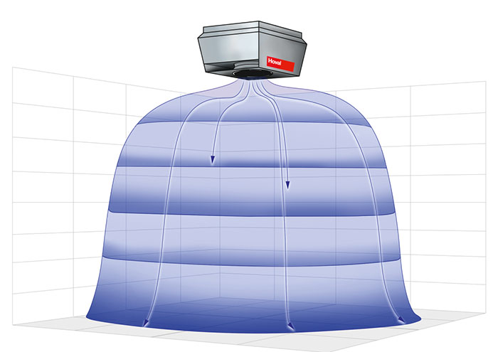 климатична система за логистични халета