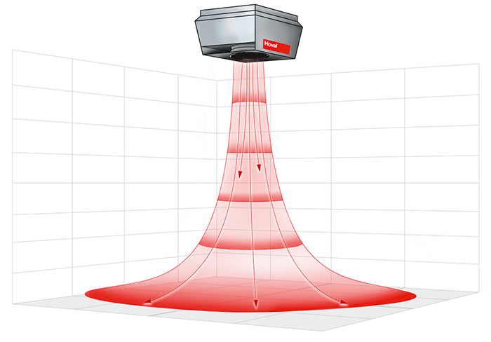 климатична система за логистични халета