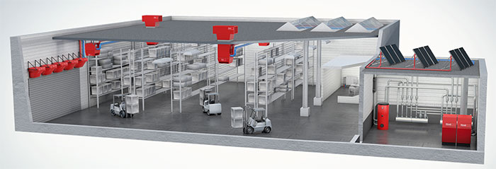 климатична система за логистични халета