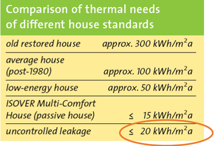 скатен покрив