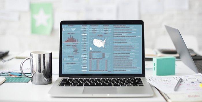 цифрова реформа