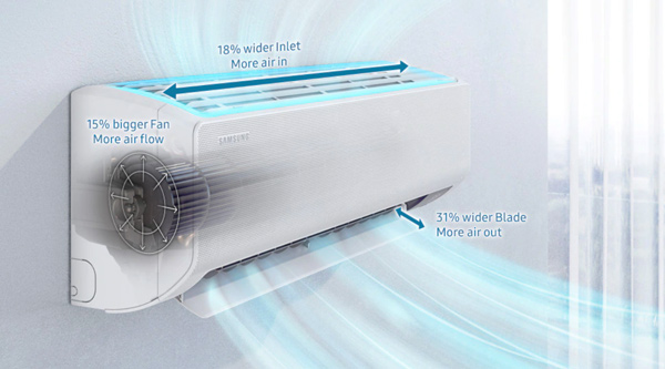 Климатик Samsung Wind-Free™ Comfort Климатик Samsung Wind-Free