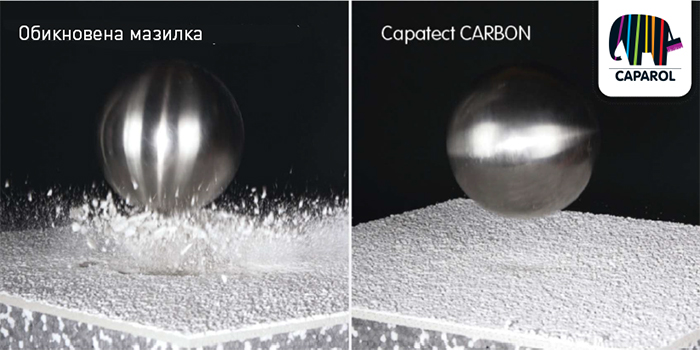 тополизолационна система