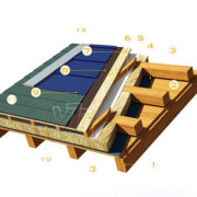 Гъвкави фотоволтаични панели