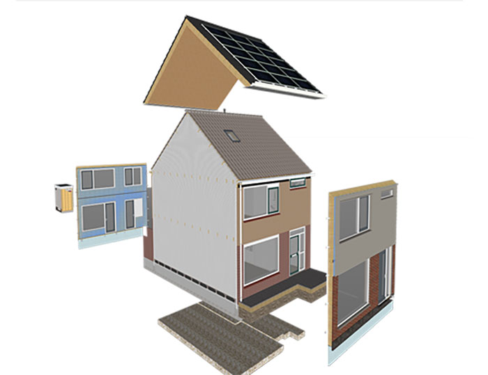 енергийна ефективност