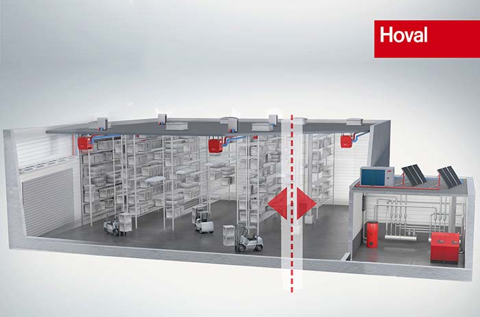 HOVAL представи иновативни решения за индустриални и логистични сгради