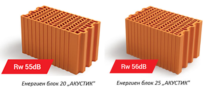 енергиен блок