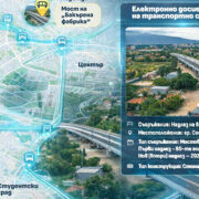 Мост и транспортна инфраструктура в София