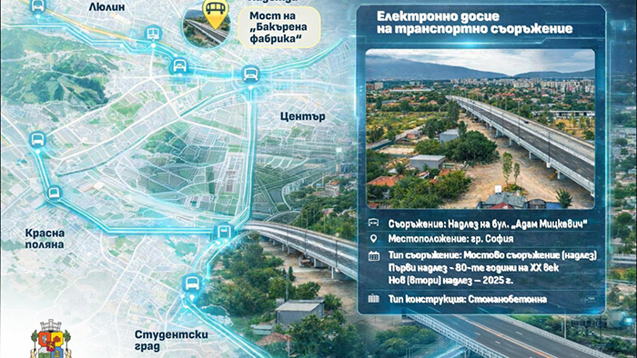 Мост и транспортна инфраструктура в София